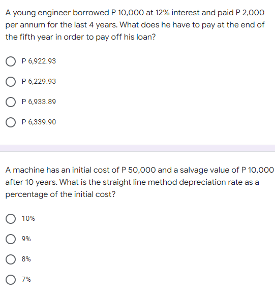 Solved A young engineer borrowed P 10,000 at 12 interest