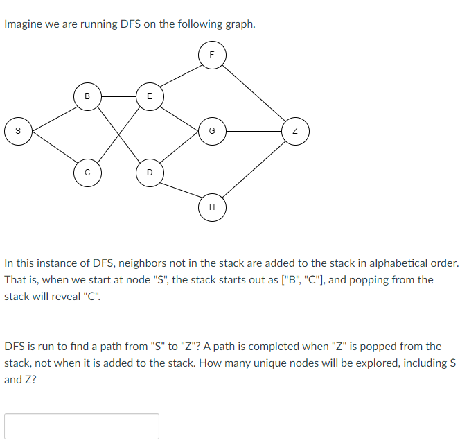 Solved Imagine we are running DFS on the following graph. F | Chegg.com