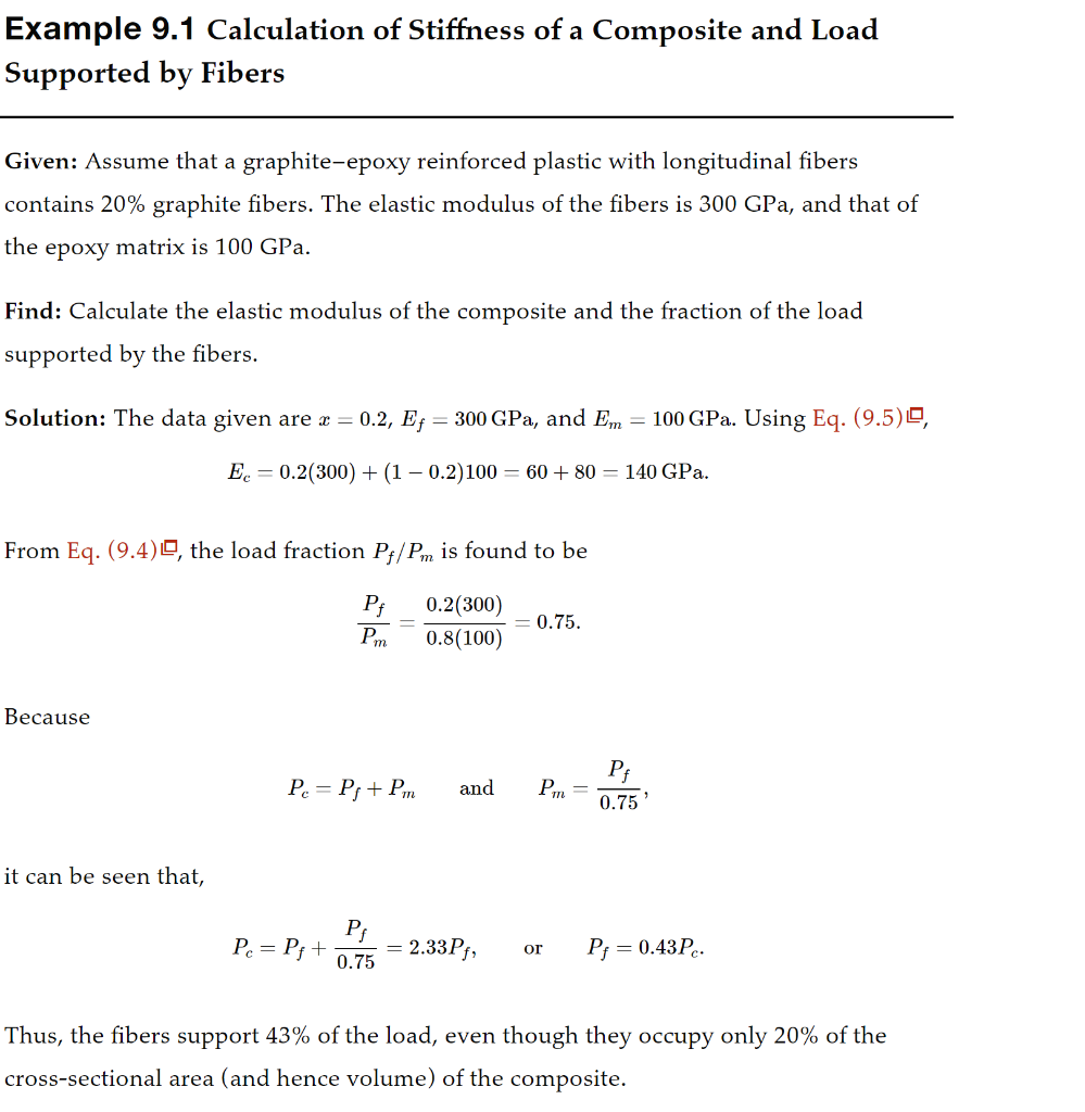 Solved Example 9.1 Calculation of Stiffness of a Composite | Chegg.com