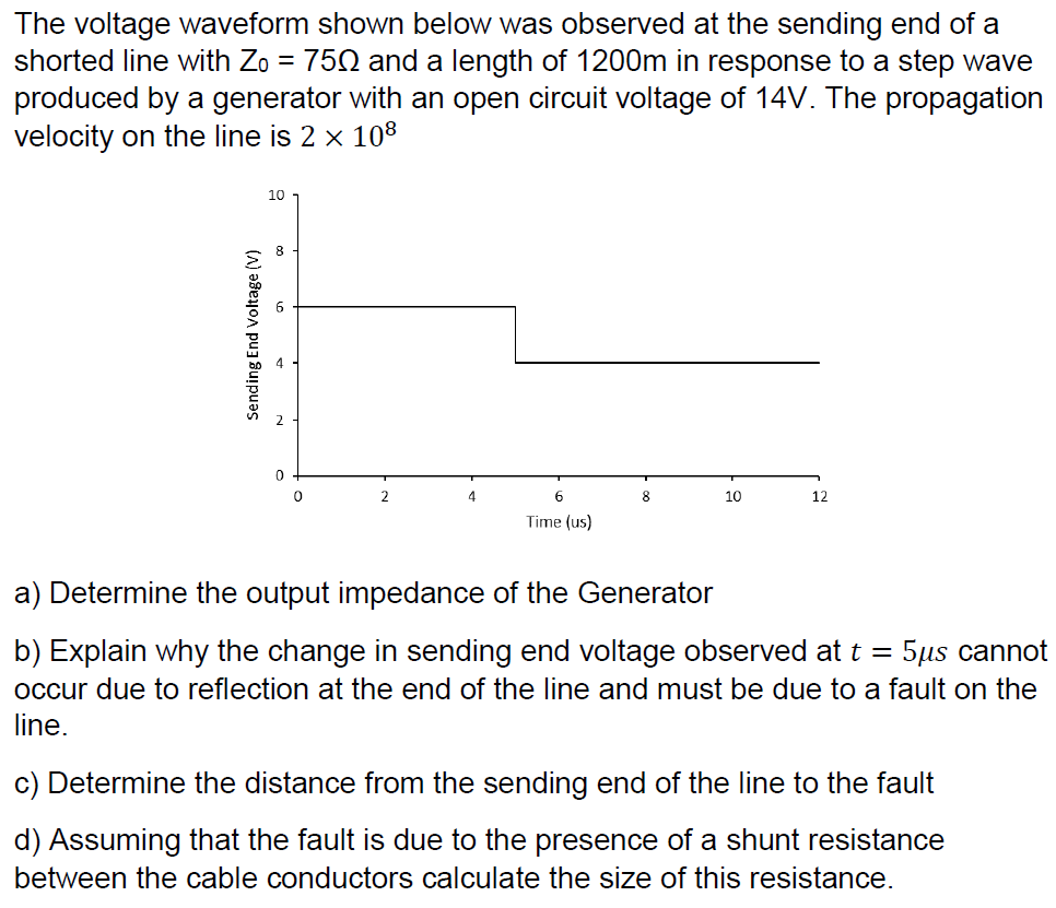 The Voltage Waveform Shown Below Was Observed At The | Chegg.com