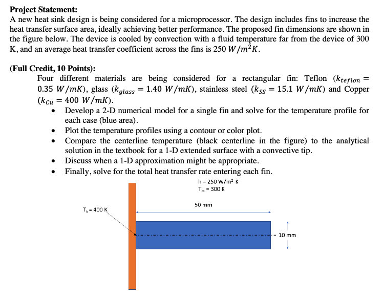 Estimated total cost contour surface plot