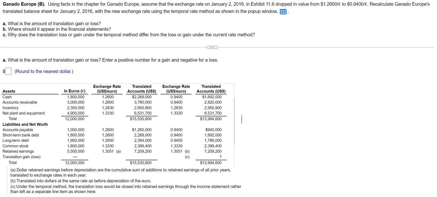 Solved Ganado Europe (B). Using facts in the chapter for