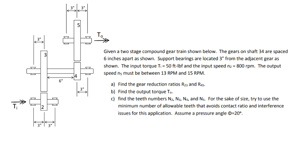 Given a two stage compound gear train shown below.