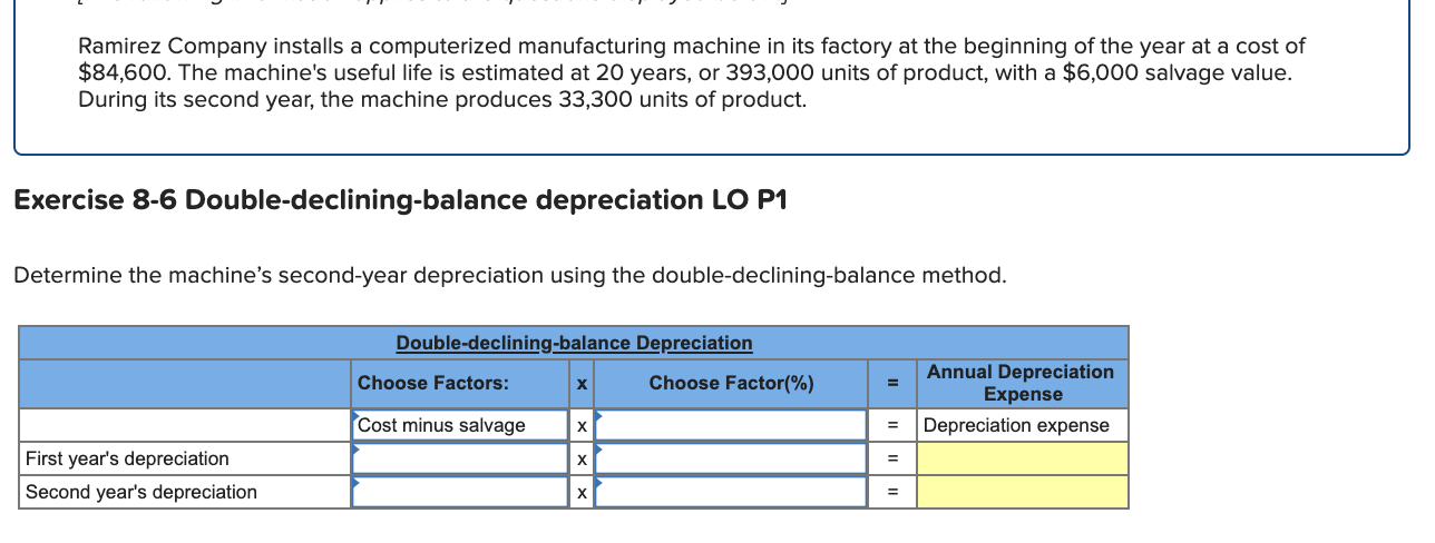 solved-ramirez-company-installs-a-computerized-manufacturing-chegg