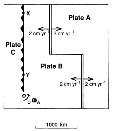 Solved 7. In Fig. 2.26, The Trench Between B And C Is | Chegg.com