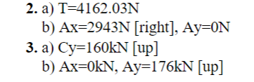 Solved 2. For A Weightless Beam That Is 4m In Length, | Chegg.com