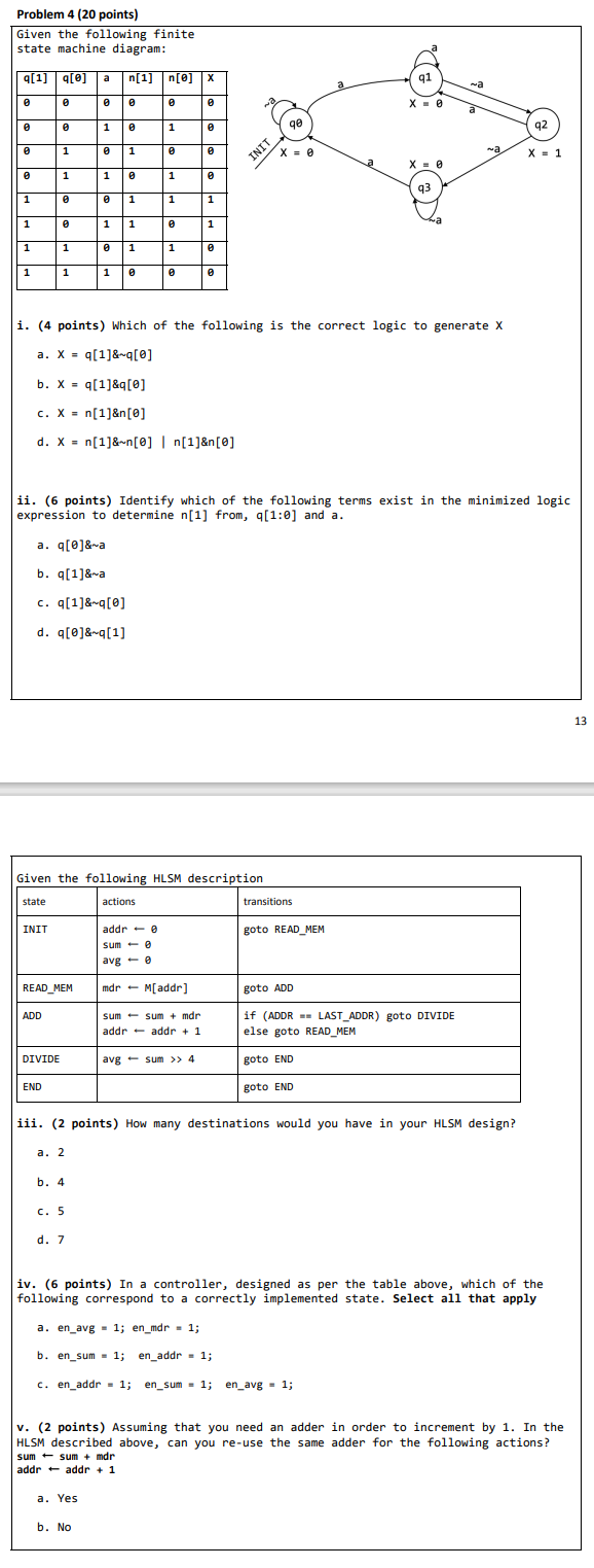 Solved Problem 4 (20 Points) Given The Following Finite | Chegg.com