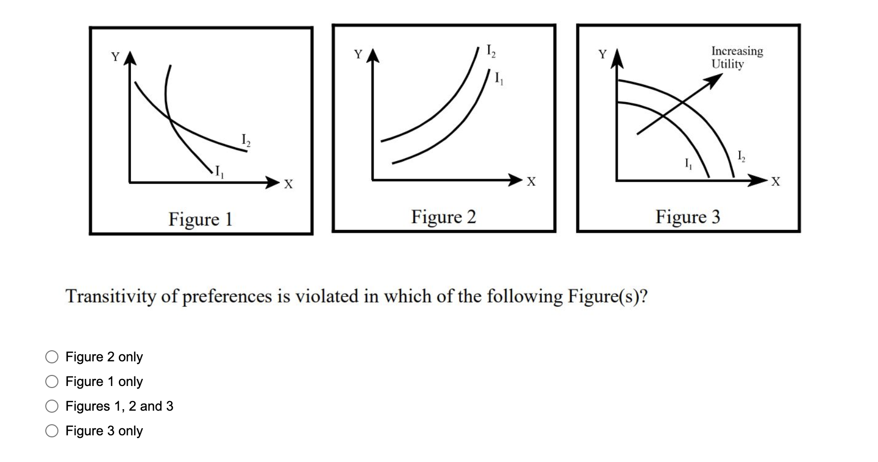 Solved Transitivity of preferences is violated in which of | Chegg.com