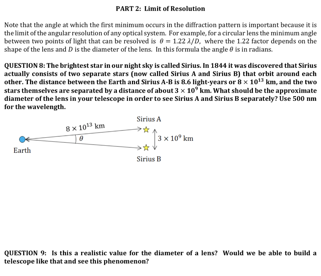 Solved PART 2: Limit Of Resolution Note That The Angle At | Chegg.com