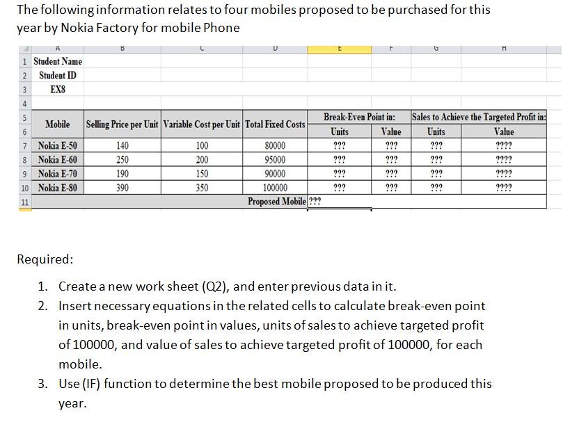 Solved The following information relates to four mobiles | Chegg.com