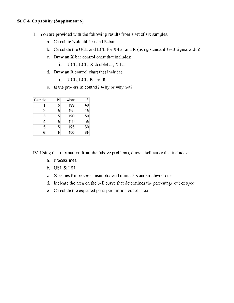 Solved SPC & Capability (Supplement 6) 1. You are provided