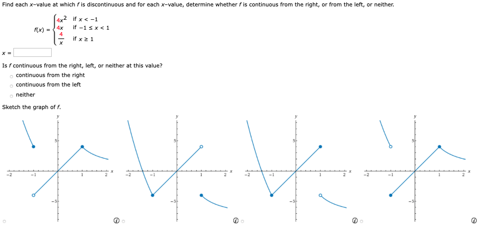 Solved Sketch the graph of an example of a function f that | Chegg.com