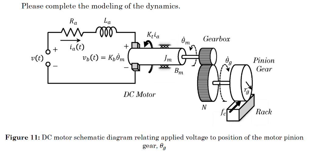 Dc Motor Circuit Diagram