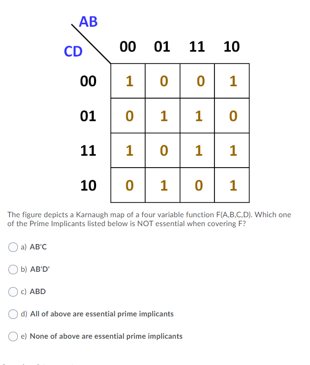 Solved AB CD 00 01 11 10 00 1 0 0 1 01 0 1 1 0 1 0 1 1 100 | Chegg.com