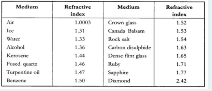 Crown city rockers homework pt 1 05 picture
