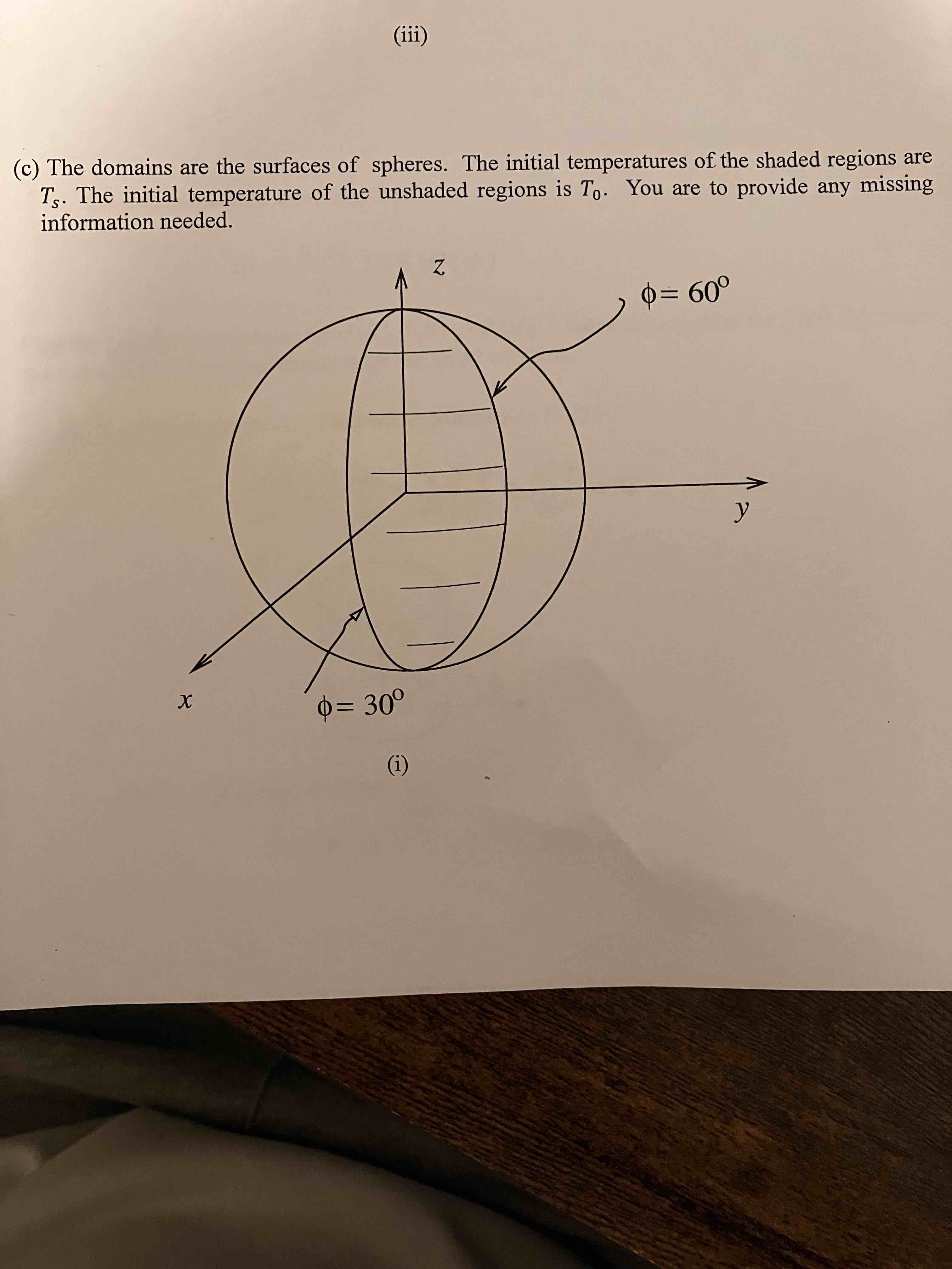 Solved (iii)Find the temperature distribution in a one | Chegg.com