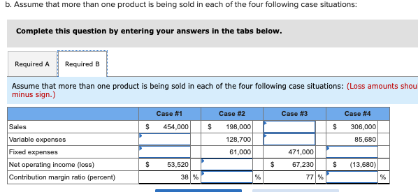 Solved B. Assume That More Than One Product Is Being Sold In | Chegg.com