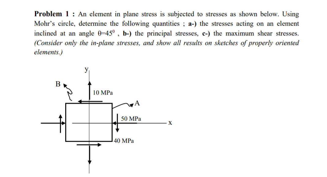 Solved Problem 1 : An Element In Plane Stress Is Subjected | Chegg.com