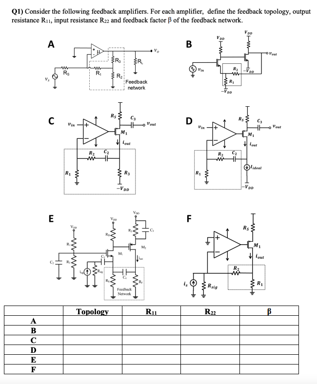 Q1) Consider The Following Feedback Amplifiers. For | Chegg.com