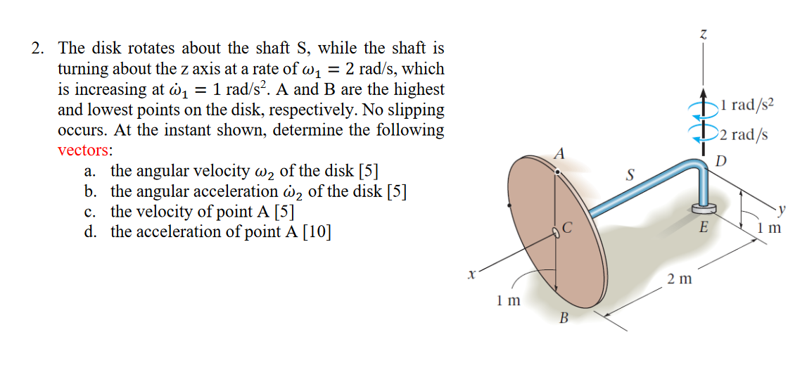 solved-2-the-disk-rotates-about-the-shaft-s-while-the-chegg