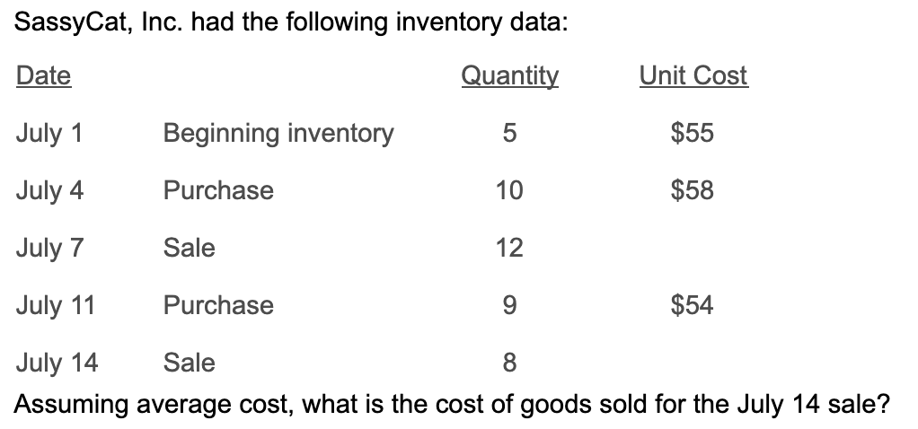 Solved SassyCat, Inc. had the following inventory data: Date | Chegg.com