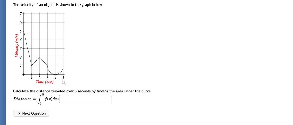 Solved The velocity of an object is shown in the graph below | Chegg.com
