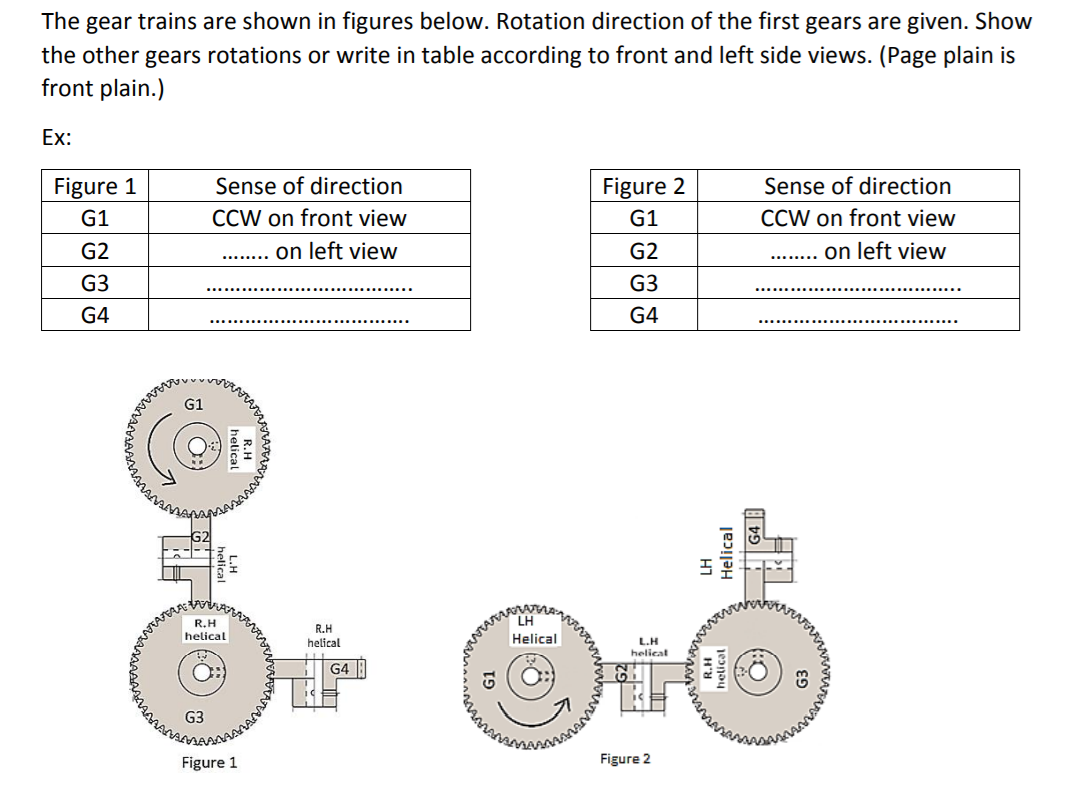 Solved The gear trains are shown in figures below. Rotation | Chegg.com