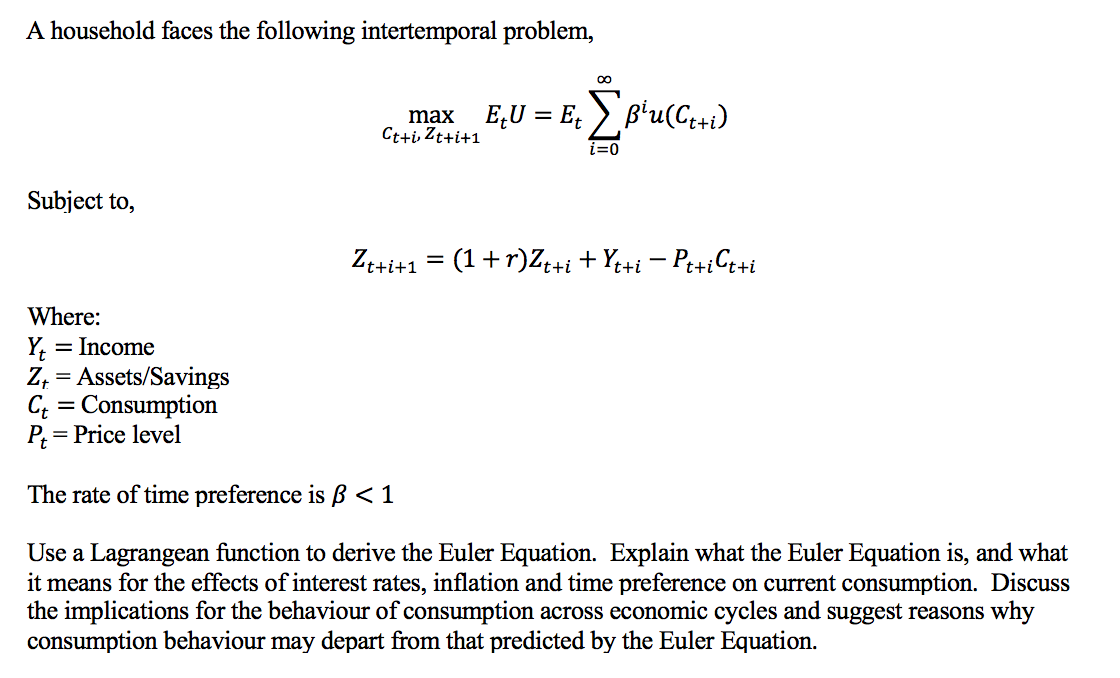 A Household Faces The Following Intertemporal Prob Chegg Com