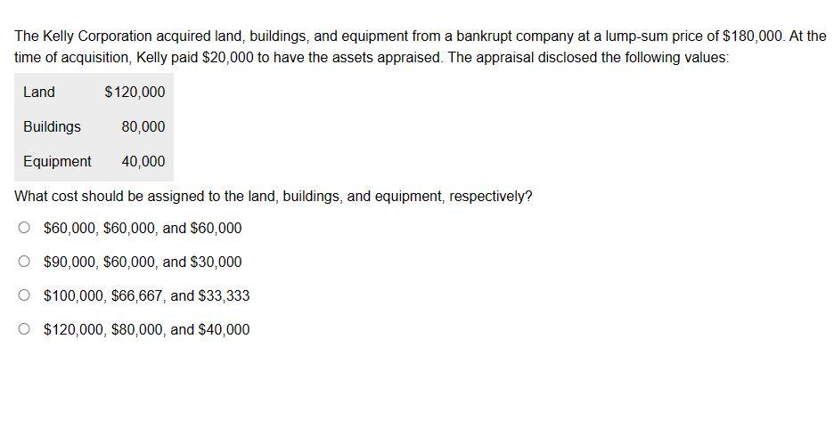 [Solved]: The Kelly Corporation acquired land, buildings,