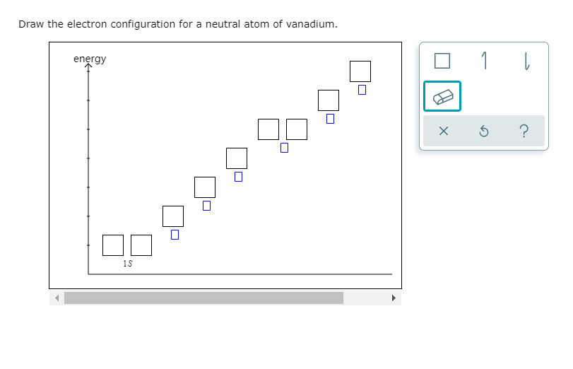 electron configuration of vanadium