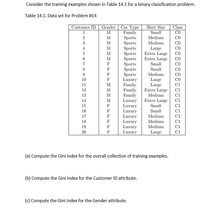 Solved Consider The Training Examples Shown In Table 14.1 | Chegg.com