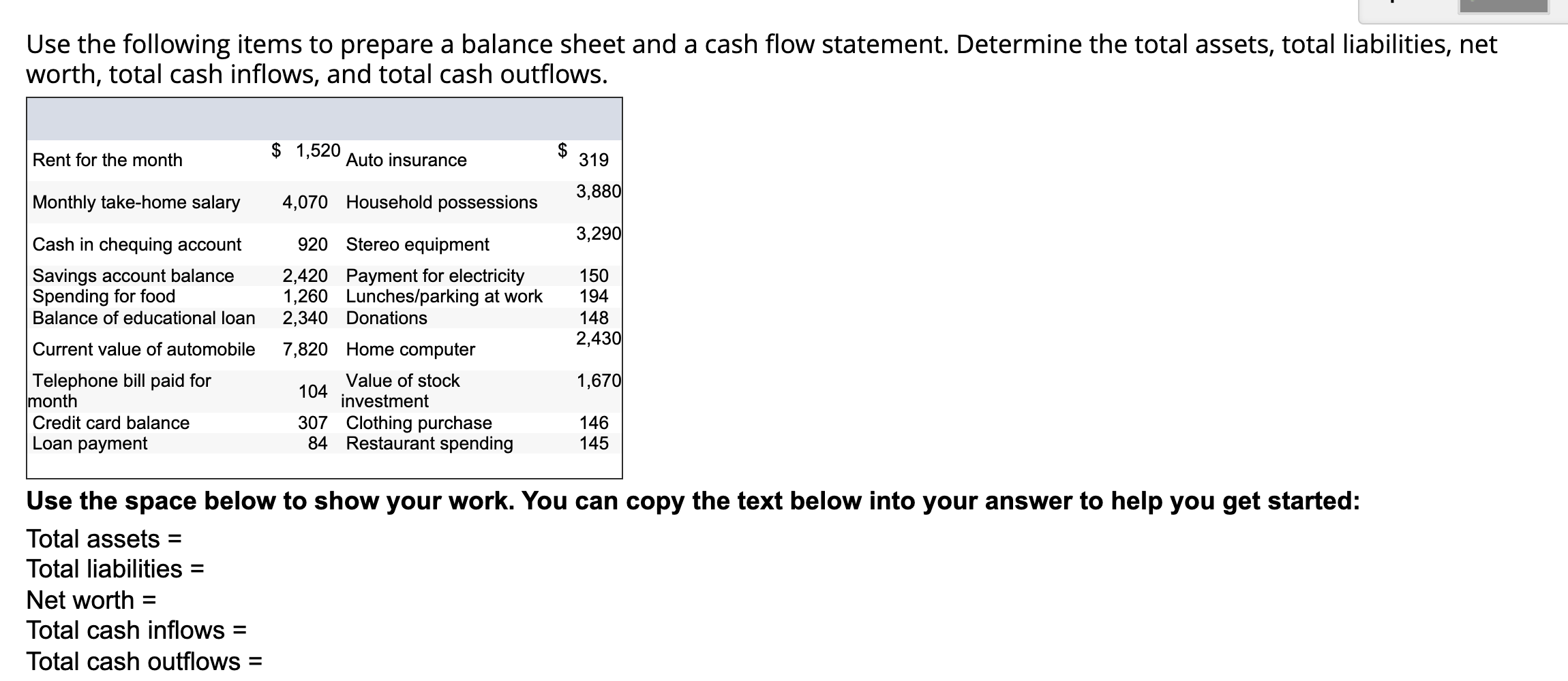 Solved Use The Following Items To Prepare A Balance Sheet | Chegg.com