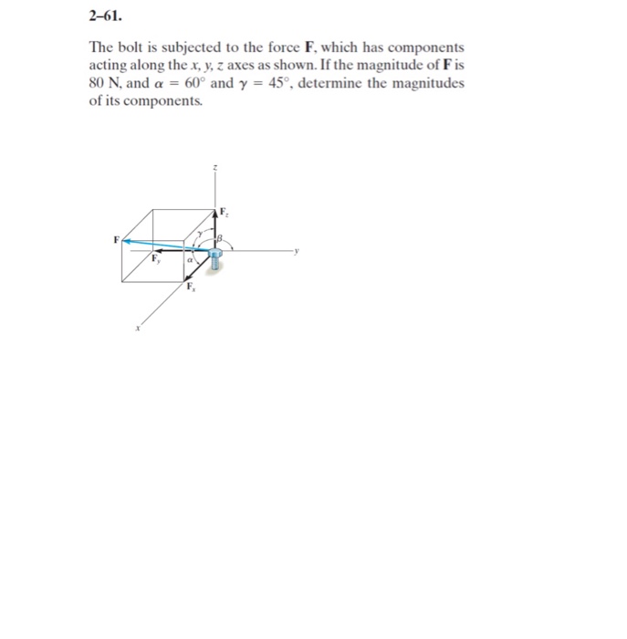 Solved The bolt is subjected to the force F, which has