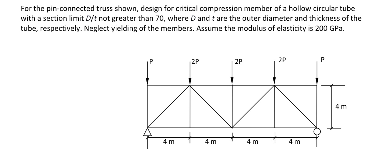 For the pin-connected truss shown, design for | Chegg.com