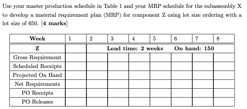 Use Your Master Production Schedule In Table 1 And Chegg Com