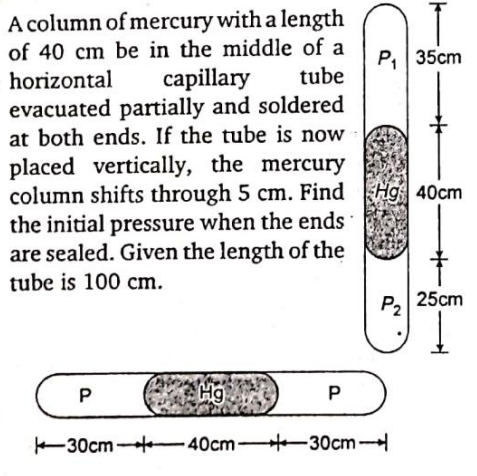 Solved P 35cm A column of mercury with a length of 40 cm be | Chegg.com