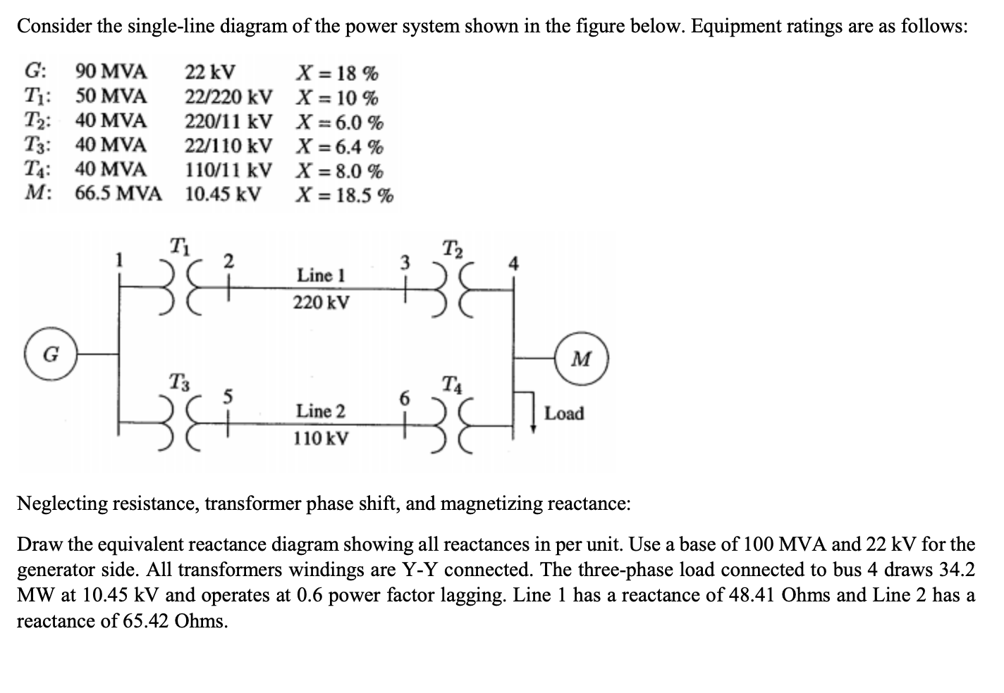 Solved Consider the single-line diagram of the power system | Chegg.com