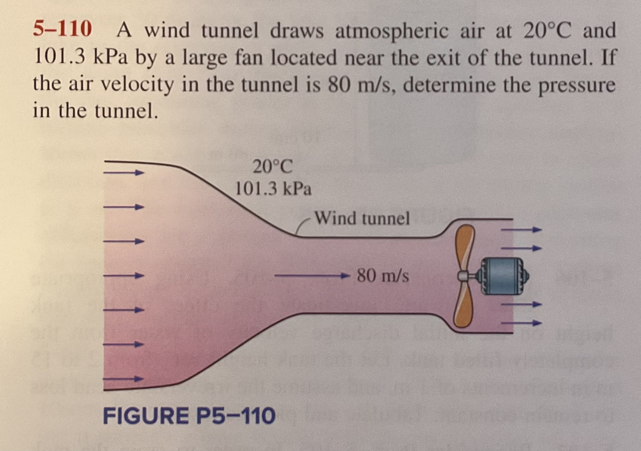 Solved 5-110 A wind tunnel draws atmospheric air at 20∘C and | Chegg.com