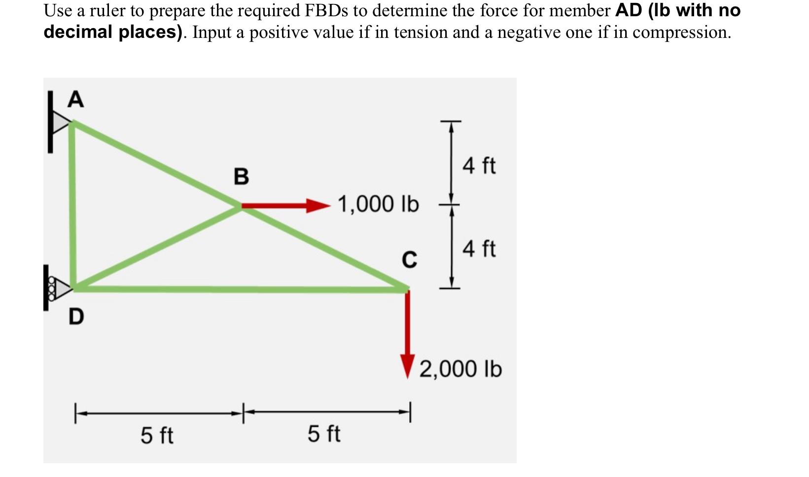 Solved Use a ruler to prepare the required FBDs to determine | Chegg.com