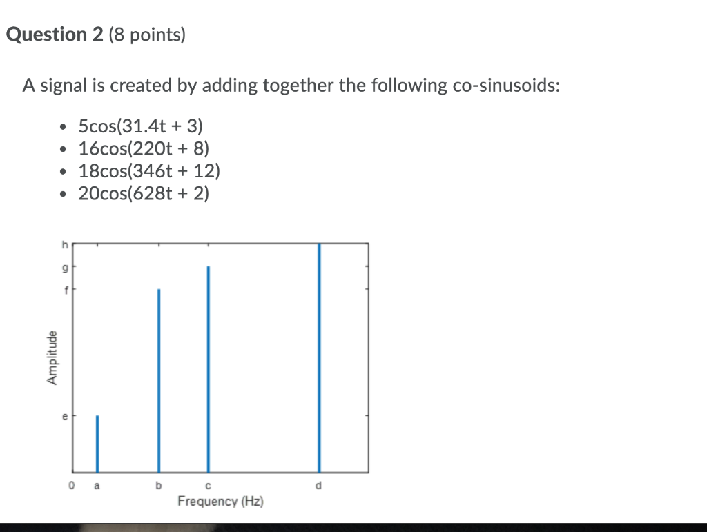 Solved Question 2 (8 points) A signal is created by adding | Chegg.com