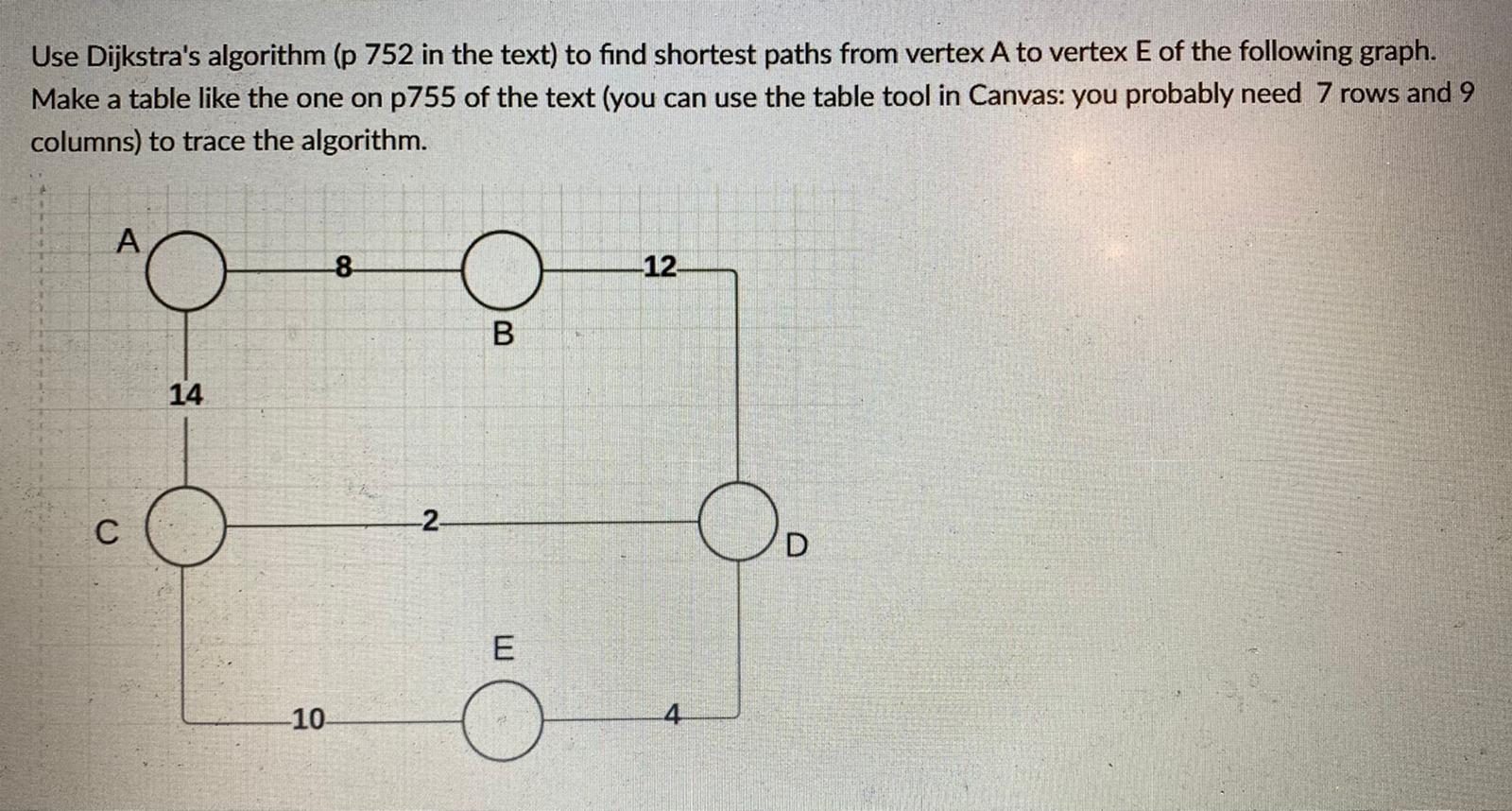 Solved Use Dijkstra's Algorithm (p 752 In The Text) To Find | Chegg.com