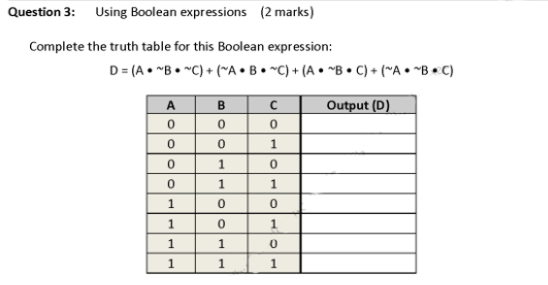 Solved Complete the truth table for this Boolean expression: | Chegg.com