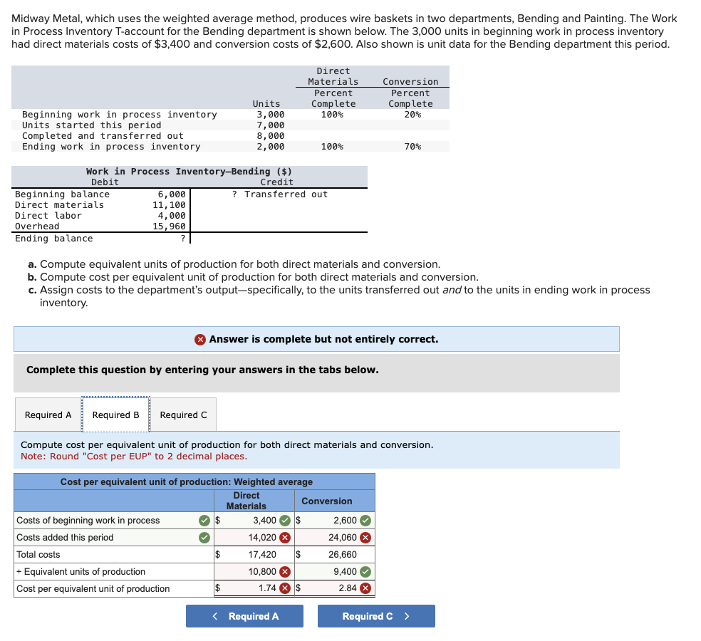 Solved Midway Metal Which Uses The Weighted Average Method Chegg Solved midway metal which uses the weighted average method chegg