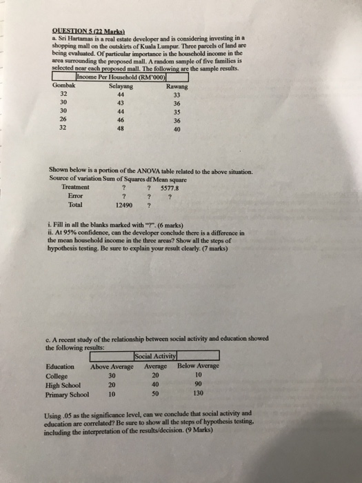 Solved QUESTION5 22 Marks A Sri Hartamas Is A Real Estate Chegg