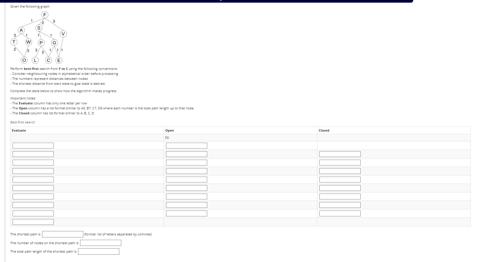 Solved Given the following graph. 1 2 S v А 3 T w P G 2 3 3 | Chegg.com