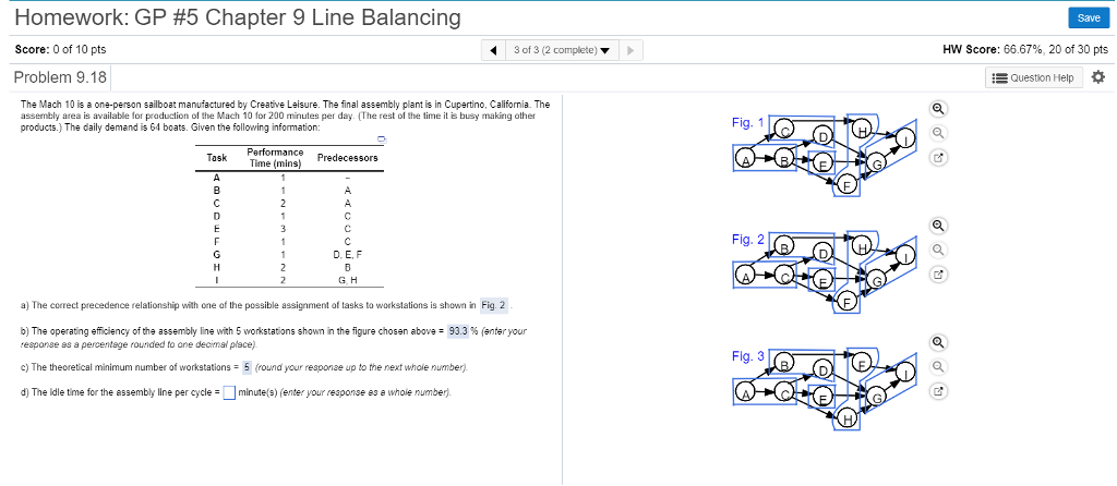Solved Homework: GP #5 Chapter 9 Line Balancing Score: 0 of | Chegg.com