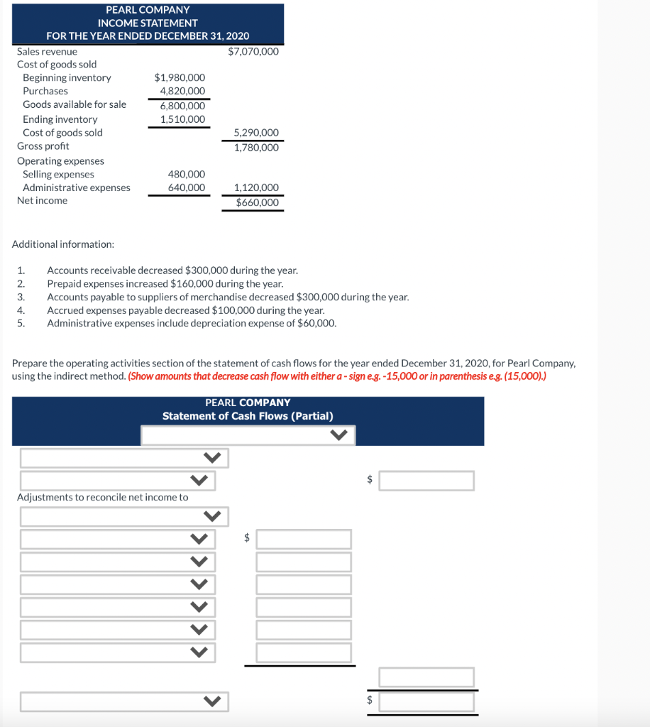 Solved PEARL COMPANY INCOME STATEMENT FOR THE YEAR ENDED | Chegg.com