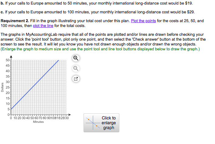 Solved To Begin, Read The Following Problem Statement. | Chegg.com