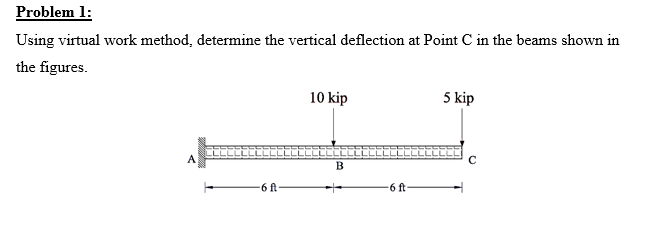 Solved Problem 1: Using virtual work method, determine the | Chegg.com