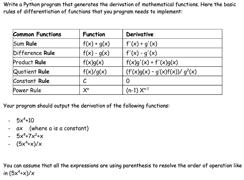 write-a-python-program-that-generates-the-derivation-chegg